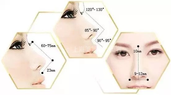 能够当女神,何必做屌丝?