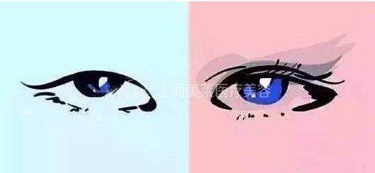 跟单眼皮道别,让双眼皮帮你解决八大眼部问题